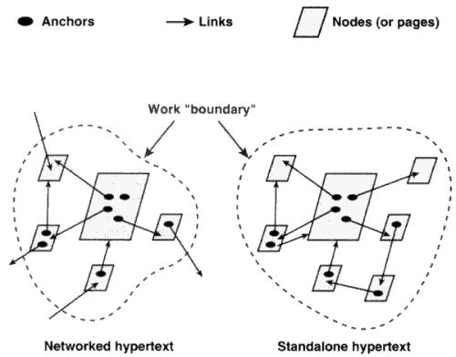 hypert2.jpg (24129 byte)