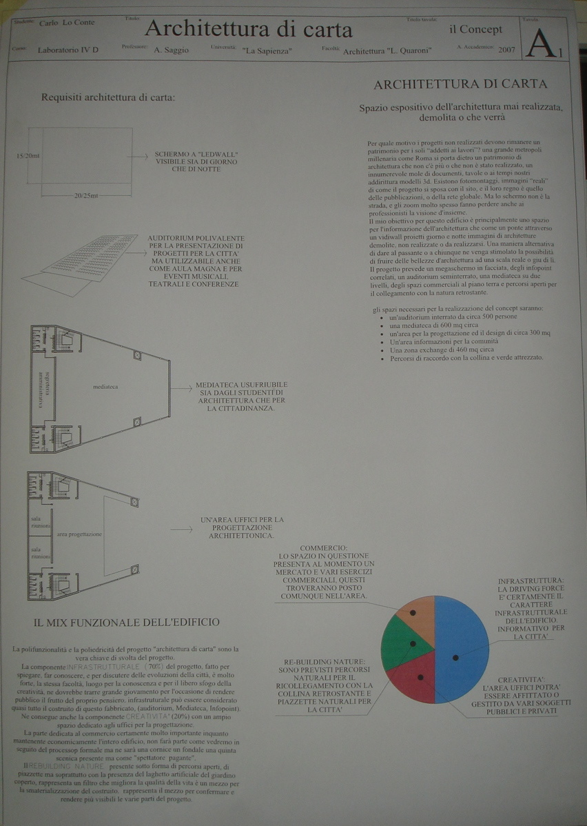 Lo Conte LAb IVd Prof. Antonino Saggio Architettura la sapienza Roma 2007