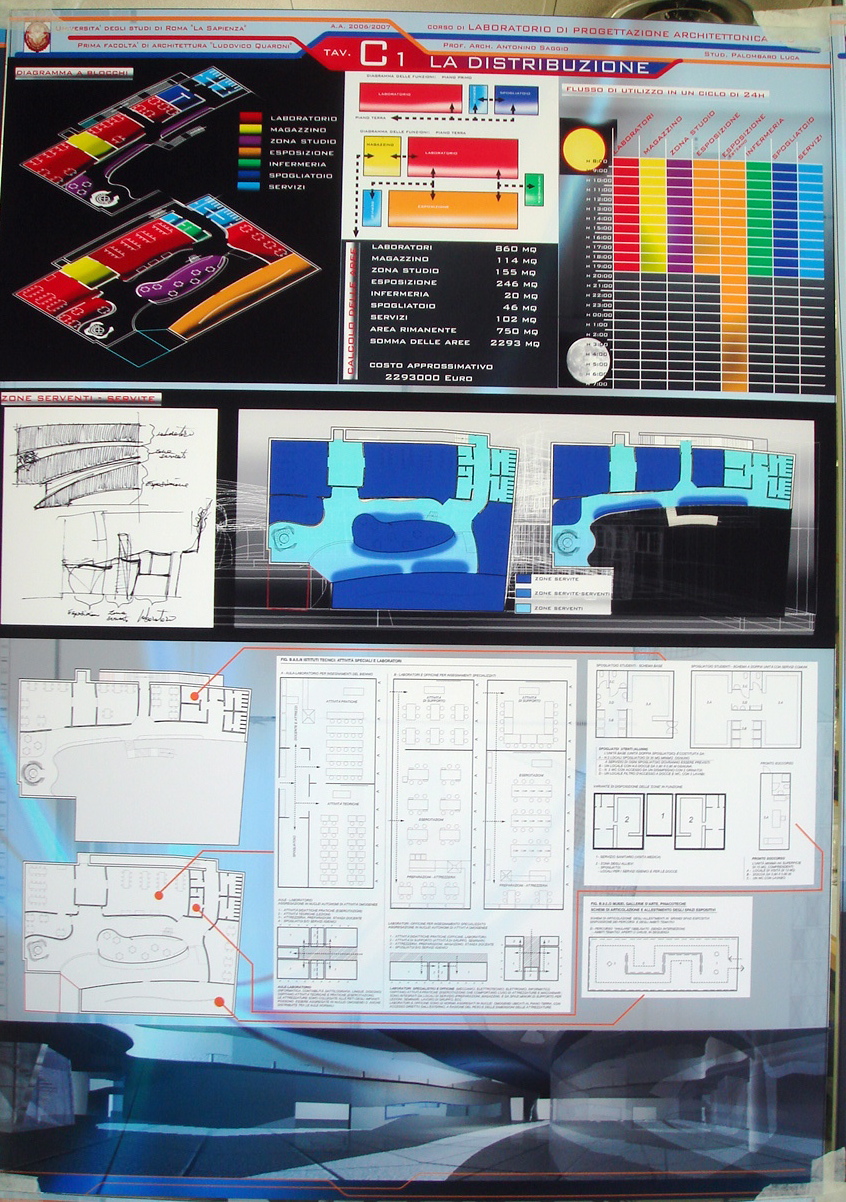 Palombaro Lab IVd Prof. Antonino Saggio Architettura la sapienza Roma 2007