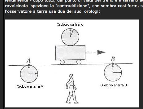 Lezione
                Antonino Saggio ITCAad