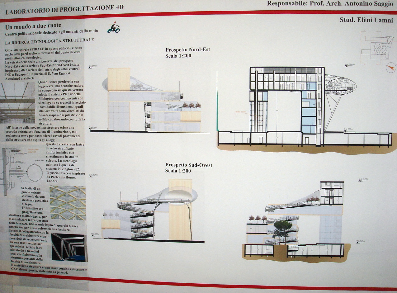 Lamni LAb IVd Prof. Antonino Saggio Architettura la sapienza Roma 2007