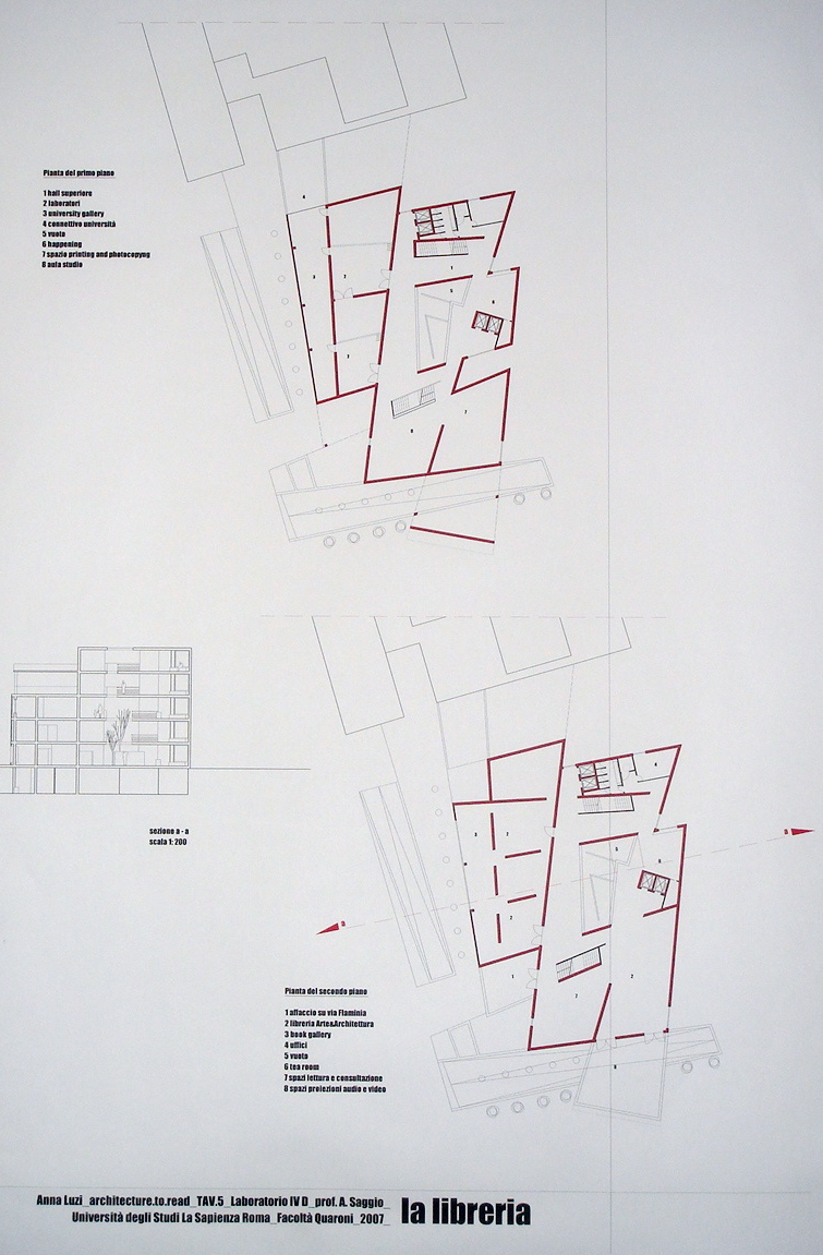 Luzi LAb IVd Prof. Antonino Saggio Architettura la sapienza Roma 2007