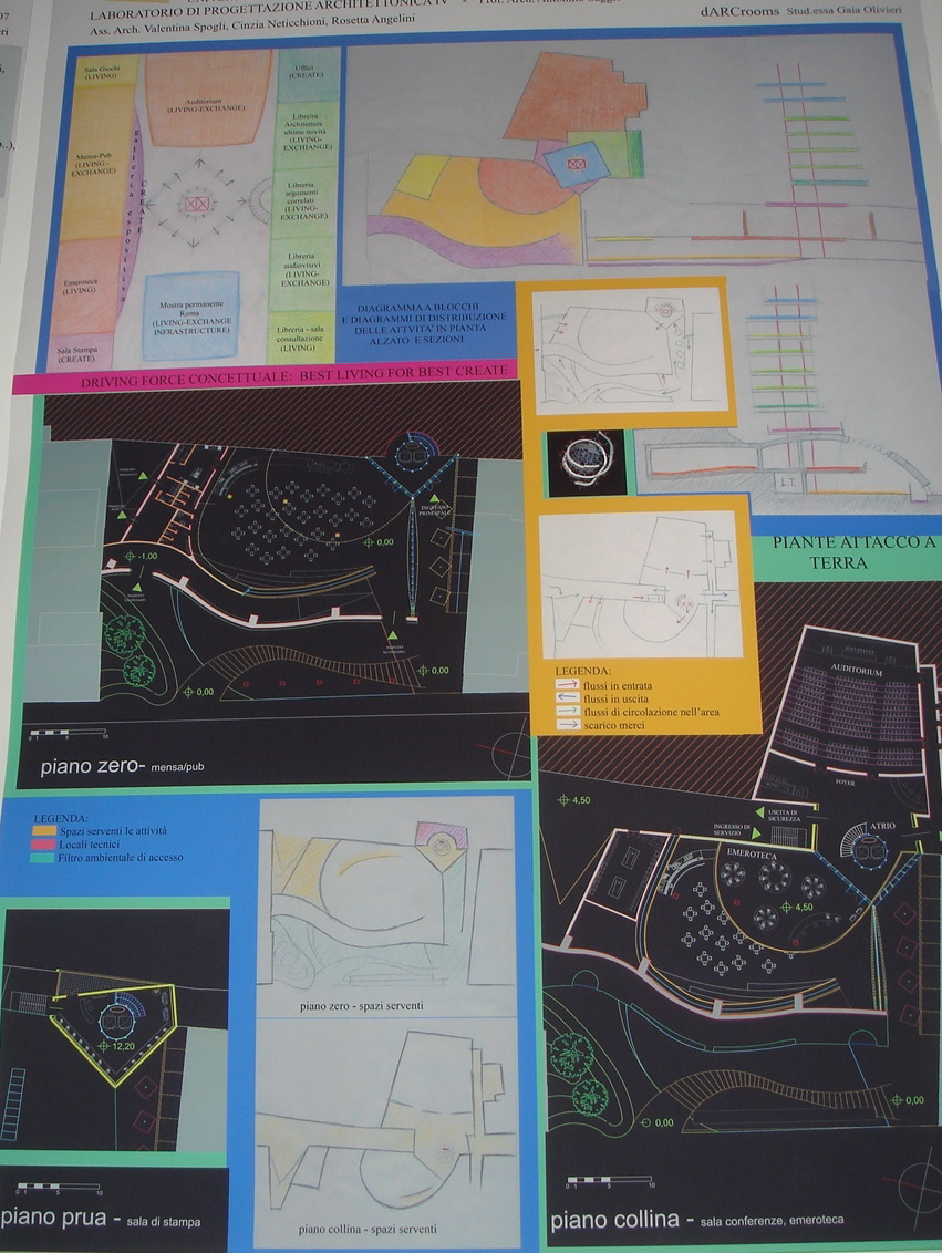 Olivieri IVd Prof. Antonino Saggio Architettura la sapienza Roma 2007