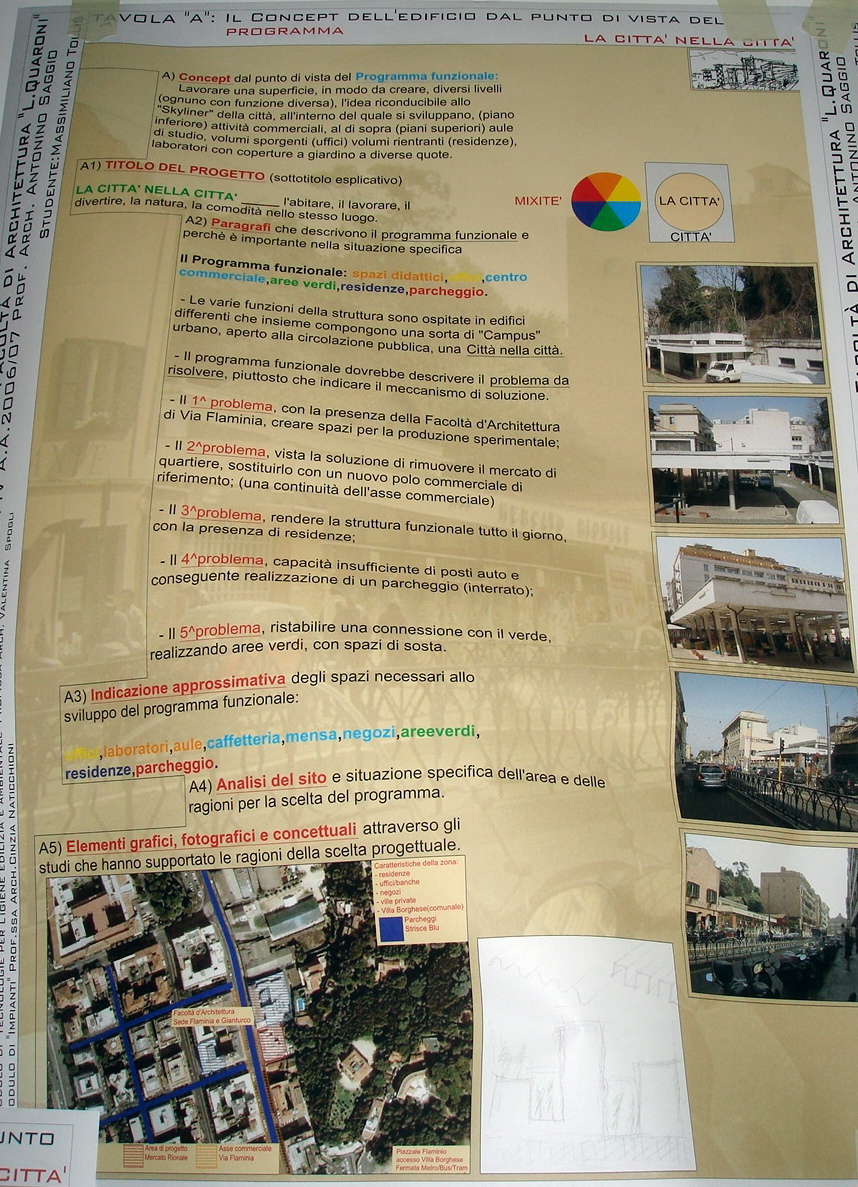 Tollis LAb IVd Prof. Antonino Saggio Architettura la sapienza Roma 2007