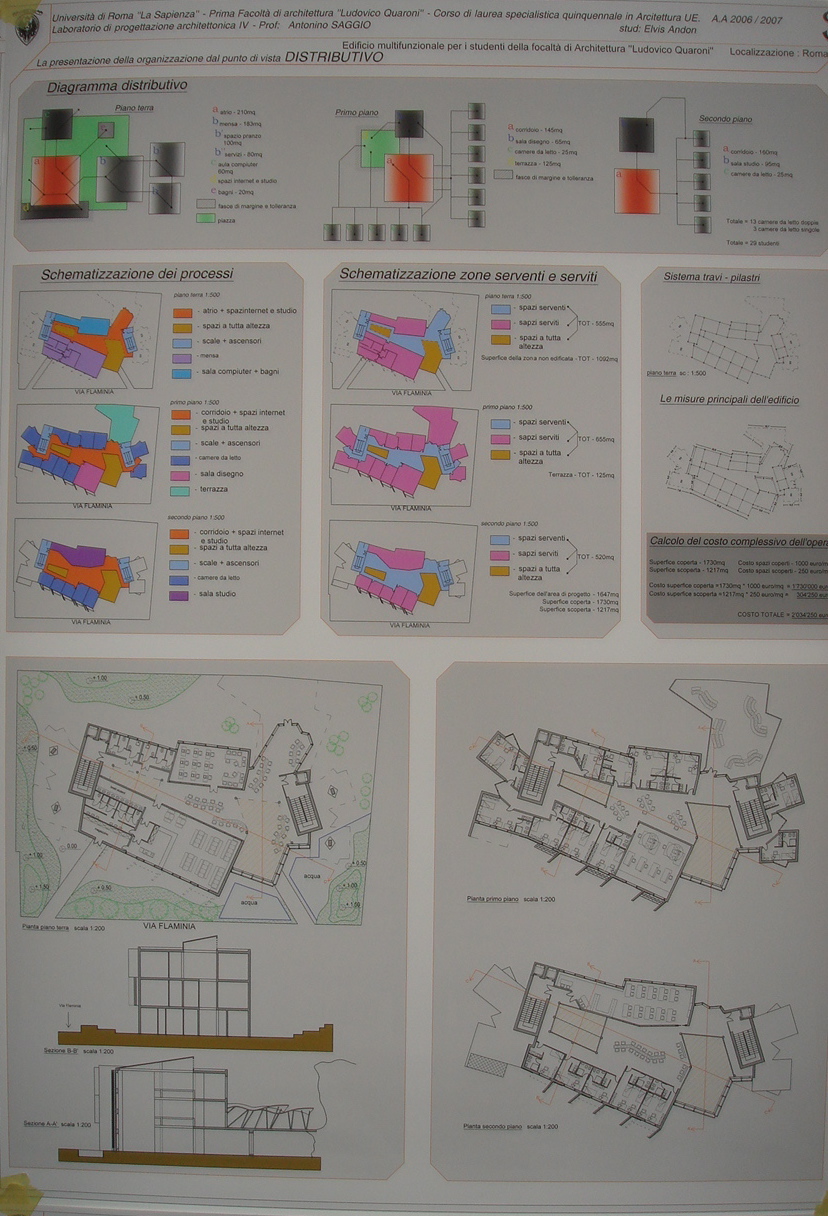 Andon LAb IVd Prof. Antonino Saggio Architettura la sapienza Roma 2007