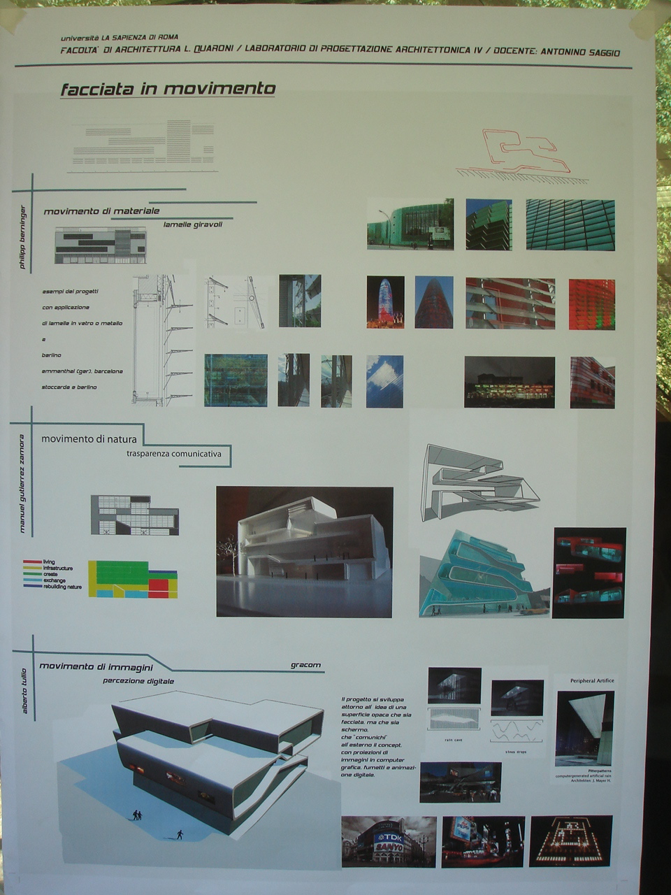 Tullio Lab IVd Prof. Antonino Saggio Architettura la sapienza Roma 2007