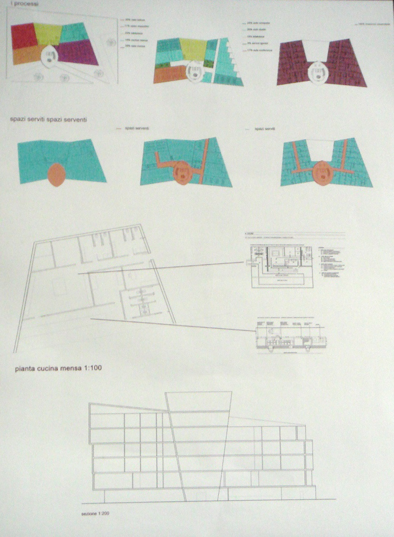 Miccio LAb IVd Prof. Antonino Saggio Architettura la sapienza Roma 2007