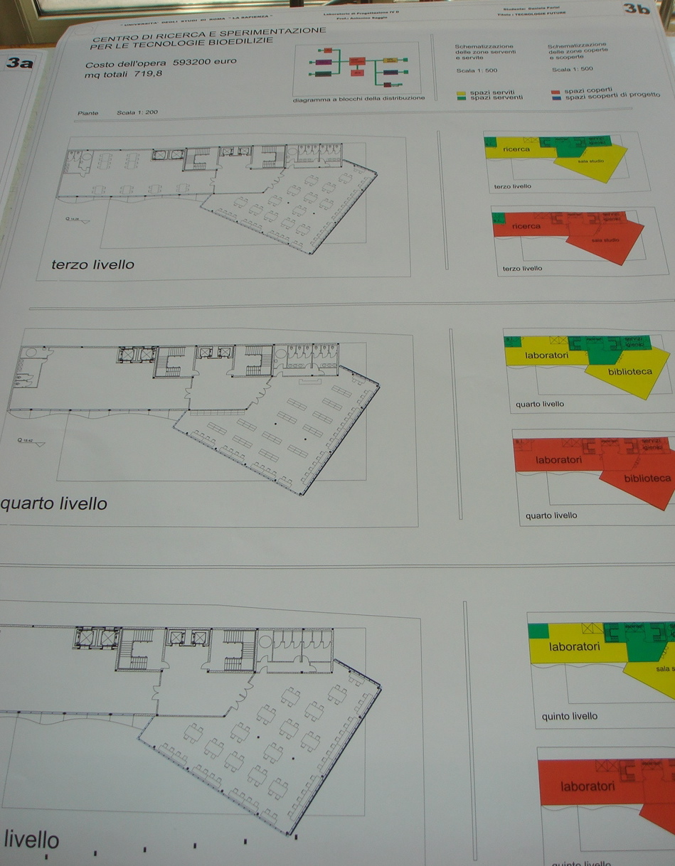 Parisi Lab IVd Prof. Antonino Saggio Architettura la sapienza Roma 2007