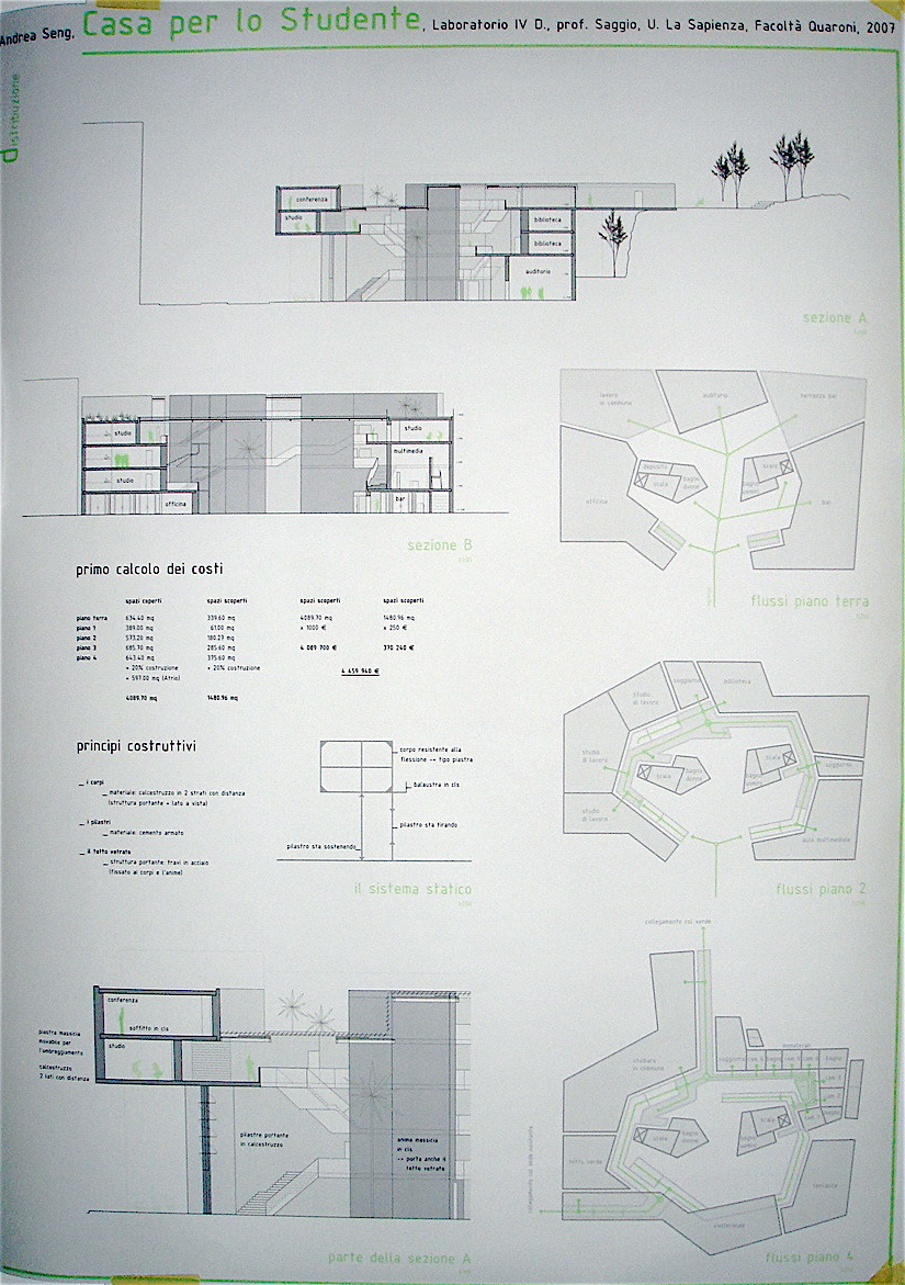 Seng LAb IVd Prof. Antonino Saggio Architettura la sapienza Roma 2007