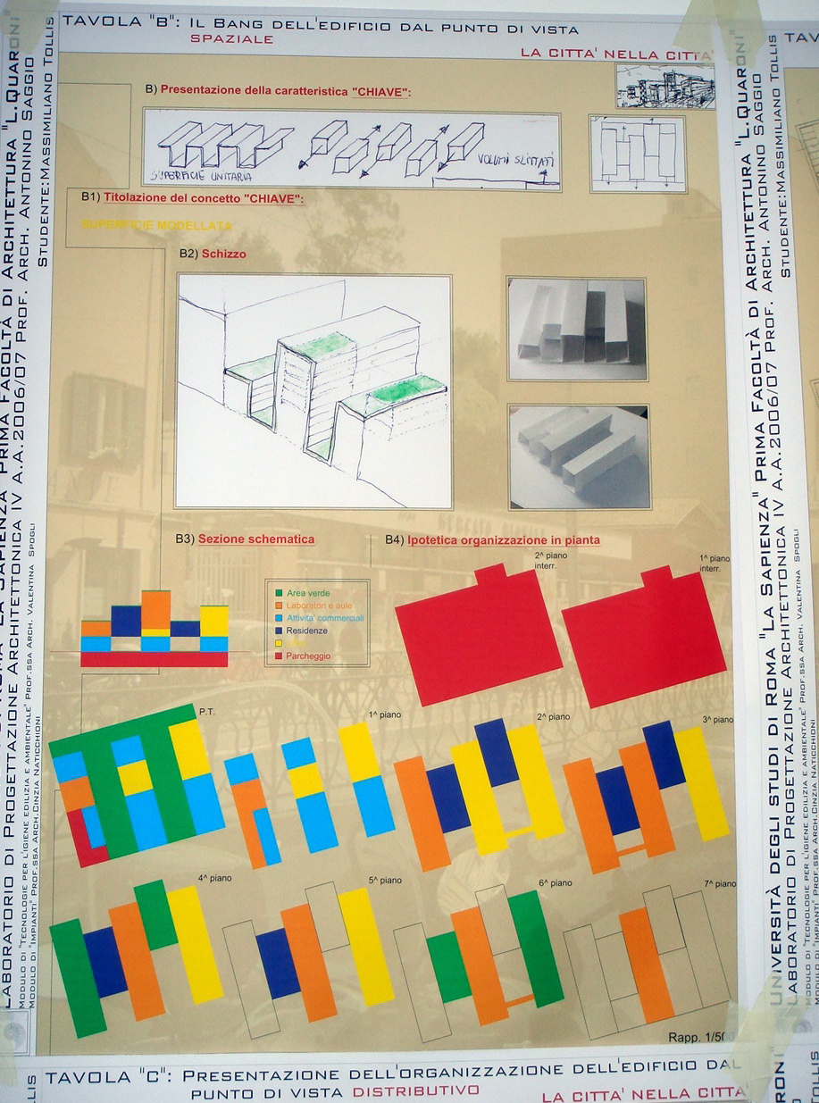 Tollis LAb IVd Prof. Antonino Saggio Architettura la sapienza Roma 2007