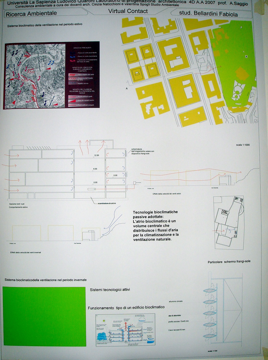 Bellardini LAb IVd Prof. Antonino Saggio Architettura la sapienza Roma 2007