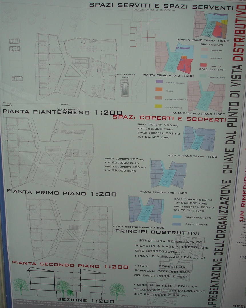 Concoletti Lab IVd Prof. Antonino Saggio Architettura la sapienza Roma 2007