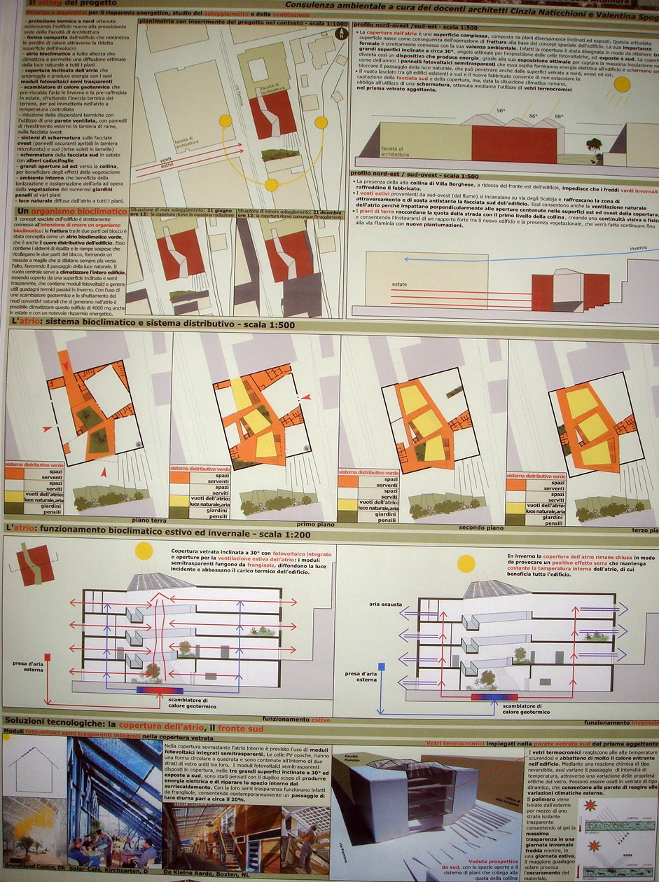 Altamura LAb IVd Prof. Antonino Saggio Architettura la sapienza Roma 2007