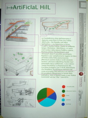 Dessì LAb IVd Prof. Antonino Saggio Architettura la sapienza Roma 2007